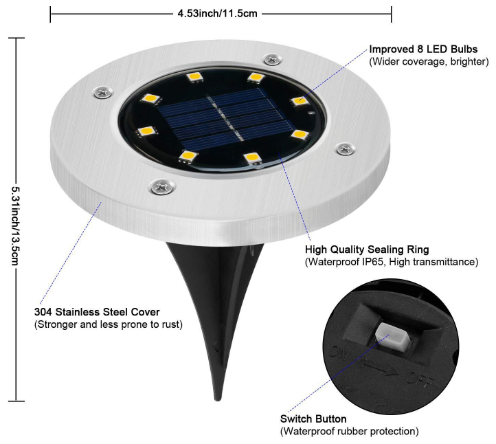Rasen-Licht mit 8 LED Solarenergie-LED im Freien für Garten