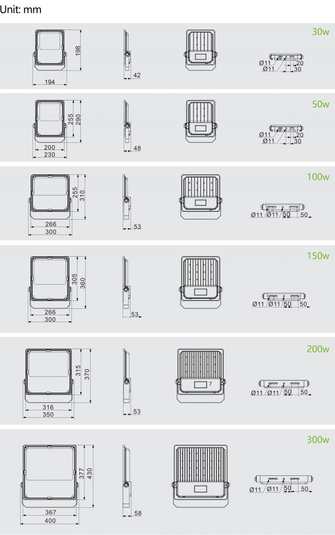 LED-Flodscheinwerfer von bester Qualität 50w 100w 150w 200w 250w 300w Für Fußballfeld-Tunnel 7