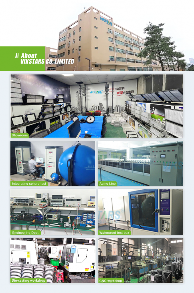 1 Jahr Garantie LED-Stra&szlig;enlaternen mit g&uuml;nstigstem Preis f&uuml;r Gro&szlig;handel DOB Bester Preis Kleine Stra&szlig;e 6