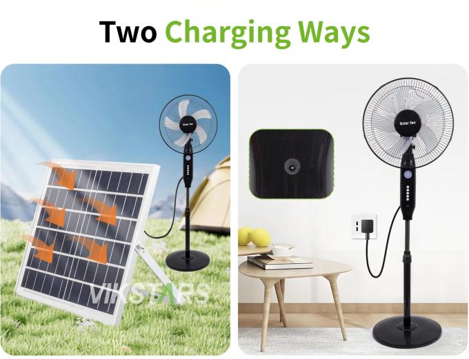 Hot-Selling 5-Klingen 16-Zoll wiederaufladbar Solar Standing Ventilator mit LED-Licht mit Panel und Batterie Stand Boden Solar Ventilator 9