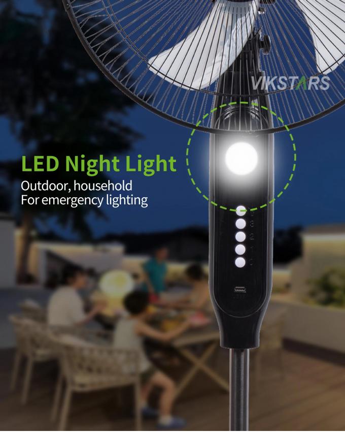 Hot-Selling 5-Klingen 16-Zoll wiederaufladbar Solar Standing Ventilator mit LED-Licht mit Panel und Batterie Stand Boden Solar Ventilator 13