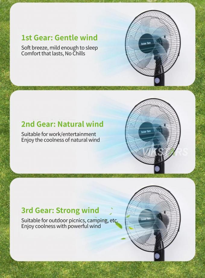 Hot-Selling 5-Klingen 16-Zoll wiederaufladbar Solar Standing Ventilator mit LED-Licht mit Panel und Batterie Stand Boden Solar Ventilator 16